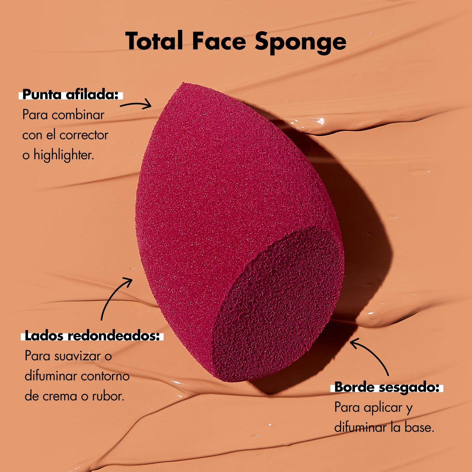 E.L.F. TOTAL FACE SPONGE (ESPONJA FACIAL DE MÚLTIPLES LADOS)